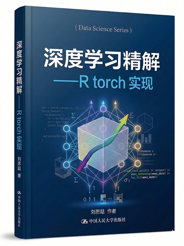深度学习精解——R torch 实现
